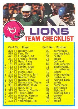 1973 Topps - Team Checklists #NNO Detroit Lions Front