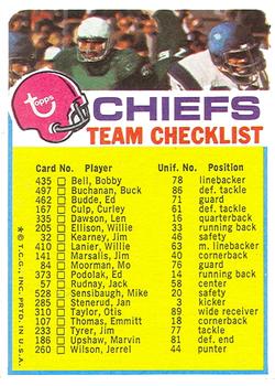 1973 Topps - Team Checklists #NNO Kansas City Chiefs Front