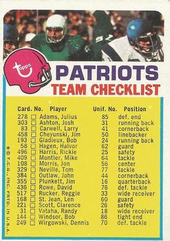 1973 Topps - Team Checklists #NNO New England Patriots Front
