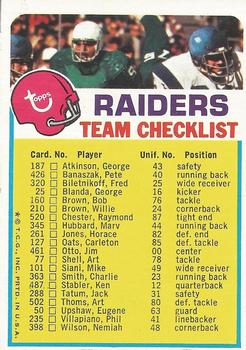 1973 Topps - Team Checklists #NNO Oakland Raiders Front