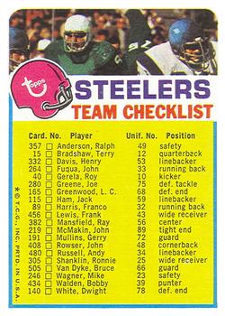 1973 Topps - Team Checklists #NNO Pittsburgh Steelers Front