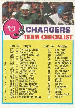 1973 Topps - Team Checklists #NNO San Diego Chargers Front