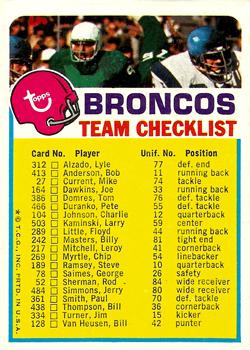 1973 Topps - Team Checklists #NNO Denver Broncos Front