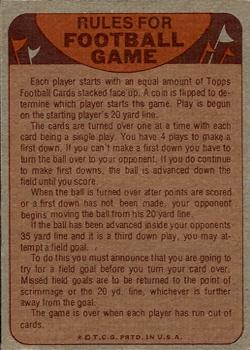 1974 Topps - Team Checklists #NNO Miami Dolphins Back