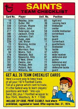 1974 Topps - Team Checklists #NNO New Orleans Saints Front