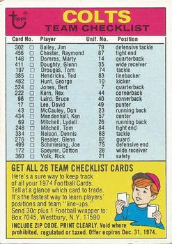 1974 Topps - Team Checklists #NNO Baltimore Colts Front