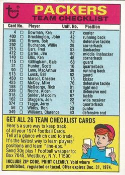 1974 Topps - Team Checklists #NNO Green Bay Packers Front