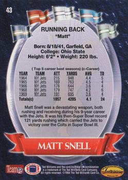 1994 Ted Williams Roger Staubach's NFL #43 Matt Snell Back