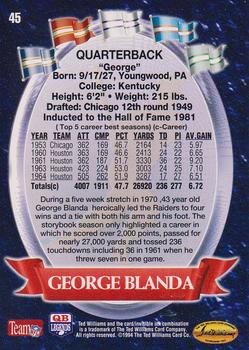 1994 Ted Williams Roger Staubach's NFL #45 George Blanda Back
