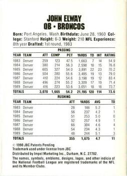 1990 Pro Set Collect-A-Books #NNO John Elway Back