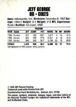1990 Pro Set Collect-A-Books #NNO Jeff George Back