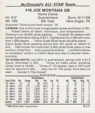1986 McDonald's All-Star Team #NNO Joe Montana Back