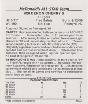 1986 McDonald's All-Star Team #NNO Deron Cherry Back