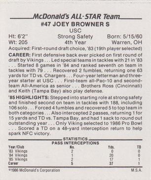1986 McDonald's All-Star Team #NNO Joey Browner Back