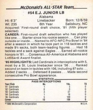1986 McDonald's All-Star Team #NNO E.J. Junior Back