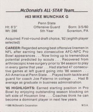 1986 McDonald's All-Star Team #NNO Mike Munchak Back