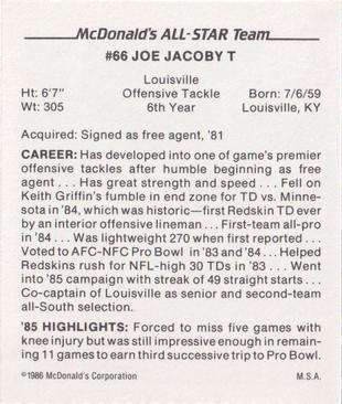 1986 McDonald's All-Star Team #NNO Joe Jacoby Back