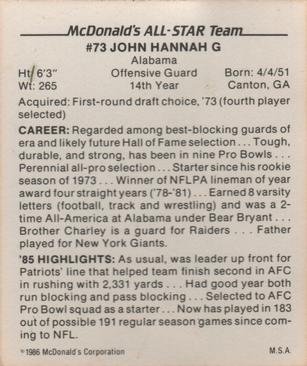 1986 McDonald's All-Star Team #NNO John Hannah Back