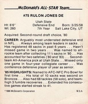 1986 McDonald's All-Star Team #NNO Rulon Jones Back