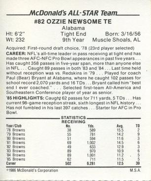 1986 McDonald's All-Star Team #NNO Ozzie Newsome Back