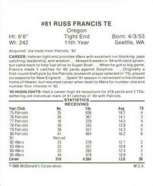 1986 McDonald's San Francisco 49ers #NNO Russ Francis Back