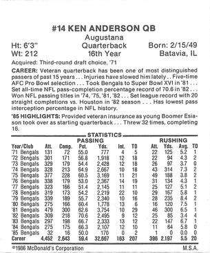 1986 McDonald's Cincinnati Bengals #NNO Ken Anderson Back