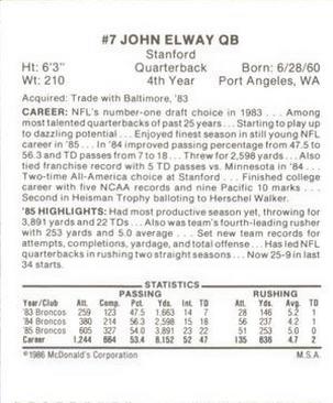1986 McDonald's Denver Broncos #NNO John Elway Back