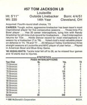 1986 McDonald's Denver Broncos #NNO Tom Jackson Back