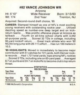 1986 McDonald's Denver Broncos #NNO Vance Johnson Back