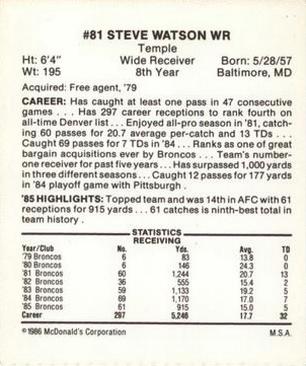 1986 McDonald's Denver Broncos #NNO Steve Watson Back