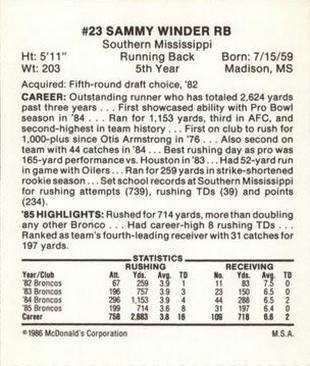 1986 McDonald's Denver Broncos #NNO Sammy Winder Back