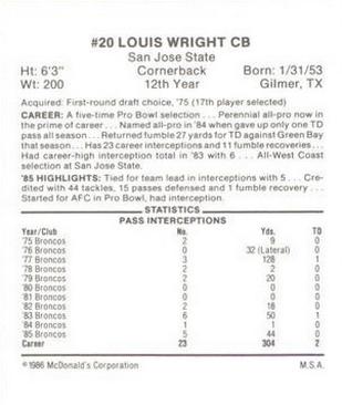 1986 McDonald's Denver Broncos #NNO Louis Wright Back