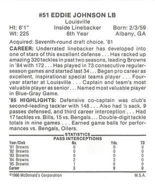1986 McDonald's Cleveland Browns #NNO Eddie Johnson Back