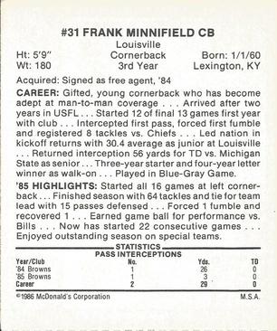 1986 McDonald's Cleveland Browns #NNO Frank Minnifield Back