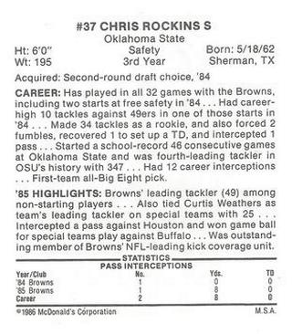 1986 McDonald's Cleveland Browns #NNO Chris Rockins Back