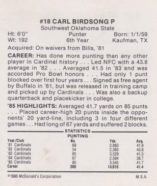 1986 McDonald's St. Louis Cardinals #NNO Carl Birdsong Back