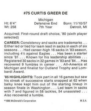 1986 McDonald's St. Louis Cardinals #NNO Curtis Greer Back