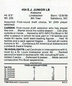 1986 McDonald's St. Louis Cardinals #NNO E.J. Junior Back