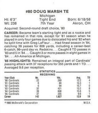1986 McDonald's St. Louis Cardinals #NNO Doug Marsh Back