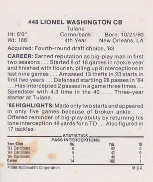 1986 McDonald's St. Louis Cardinals #NNO Lionel Washington Back