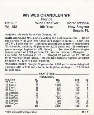 1986 McDonald's San Diego Chargers #NNO Wes Chandler Back