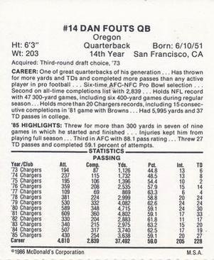 1986 McDonald's San Diego Chargers #NNO Dan Fouts Back