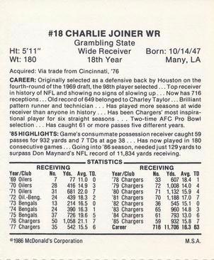 1986 McDonald's San Diego Chargers #NNO Charlie Joiner Back