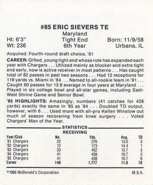 1986 McDonald's San Diego Chargers #NNO Eric Sievers Back