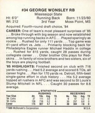 1986 McDonald's Indianapolis Colts #NNO George Wonsley Back