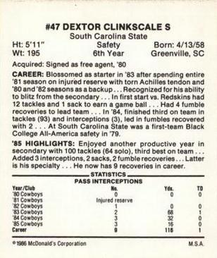1986 McDonald's Dallas Cowboys #NNO Dextor Clinkscale Back