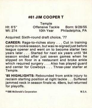 1986 McDonald's Dallas Cowboys #NNO Jim Cooper Back