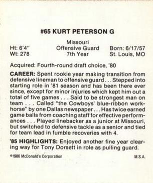 1986 McDonald's Dallas Cowboys #NNO Kurt Petersen Back