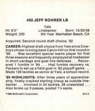 1986 McDonald's Dallas Cowboys #NNO Jeff Rohrer Back