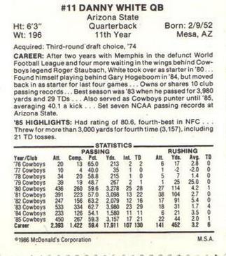1986 McDonald's Dallas Cowboys #NNO Danny White Back